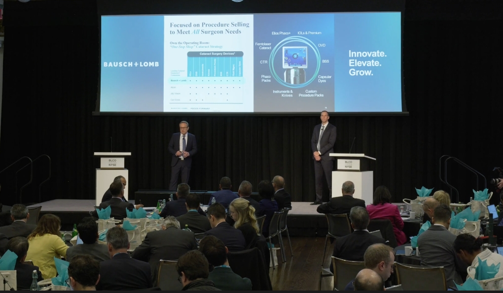 Investor Day Recap Surgical